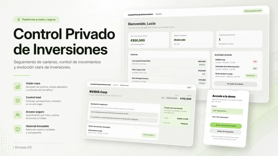 Control Privado de Inversiones