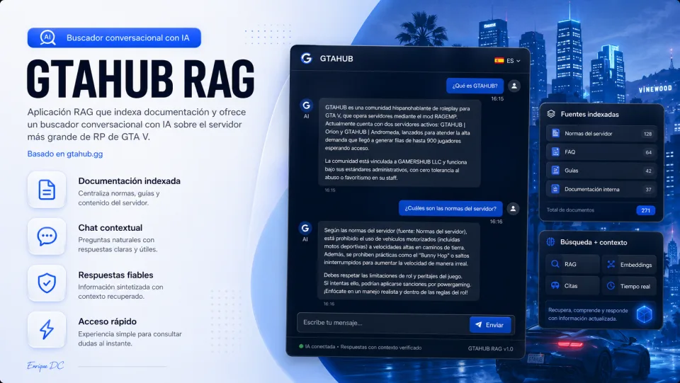 GTAHUB RAG